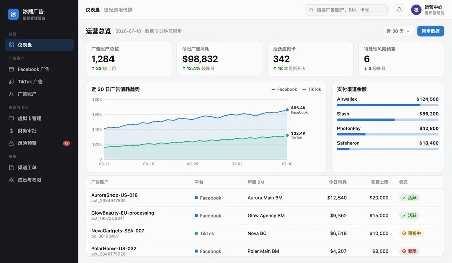 冰熊广告组织管理后台
